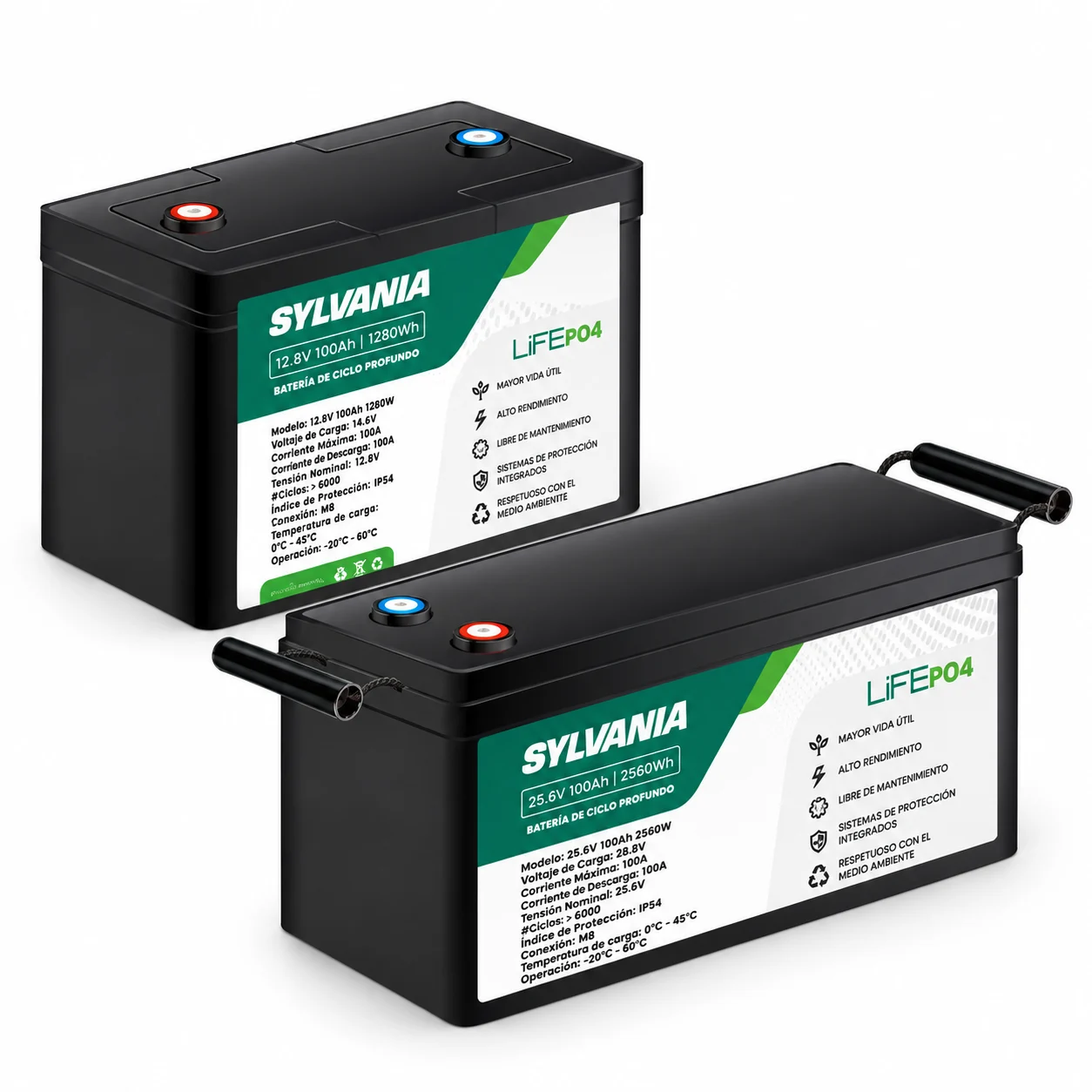 Baterías de litio ABS Sylvania